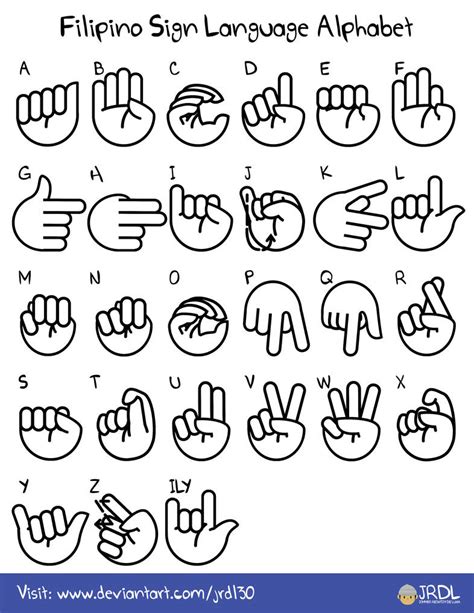 filipino sign language.
